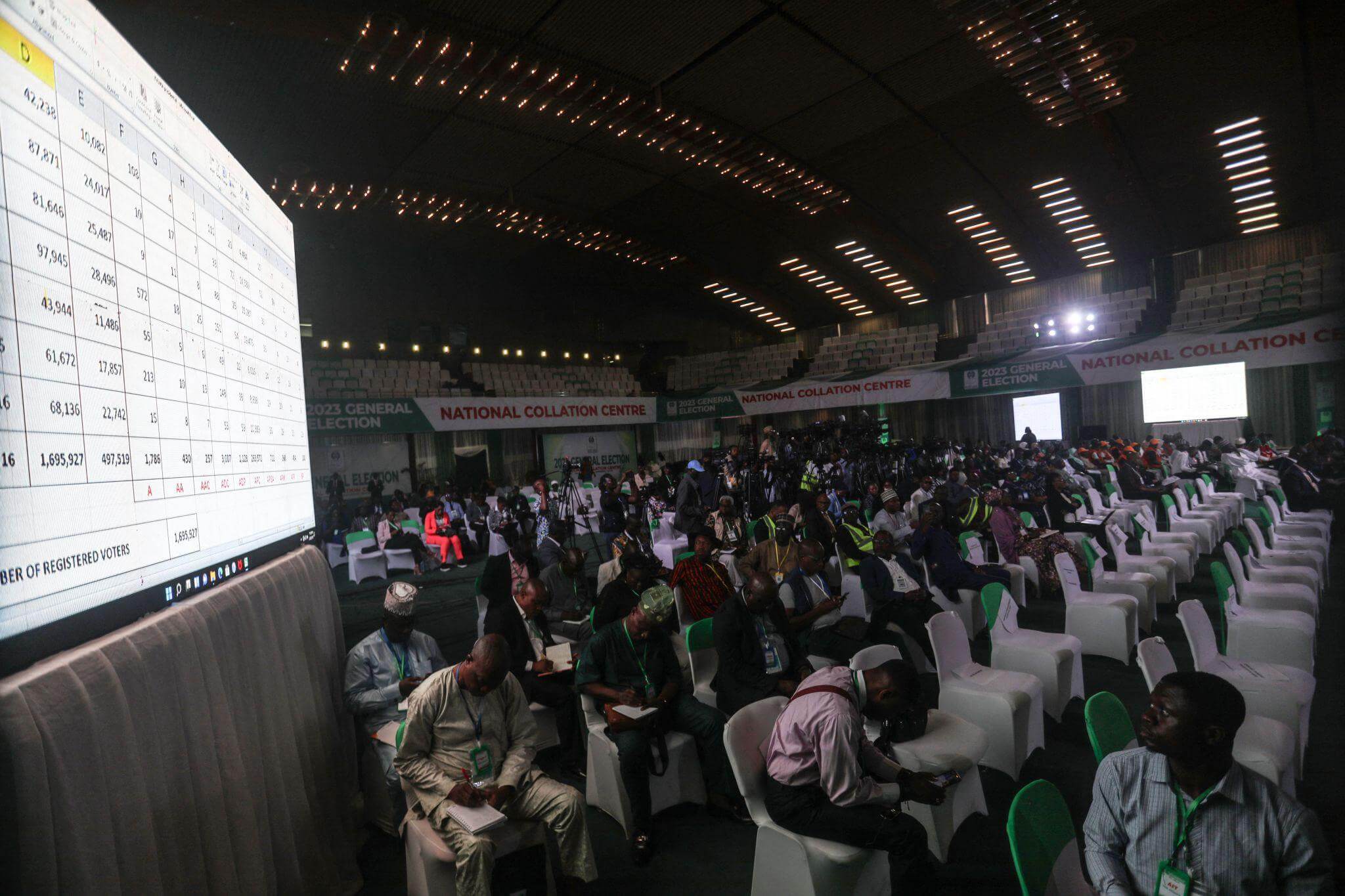INEC National Collation Center