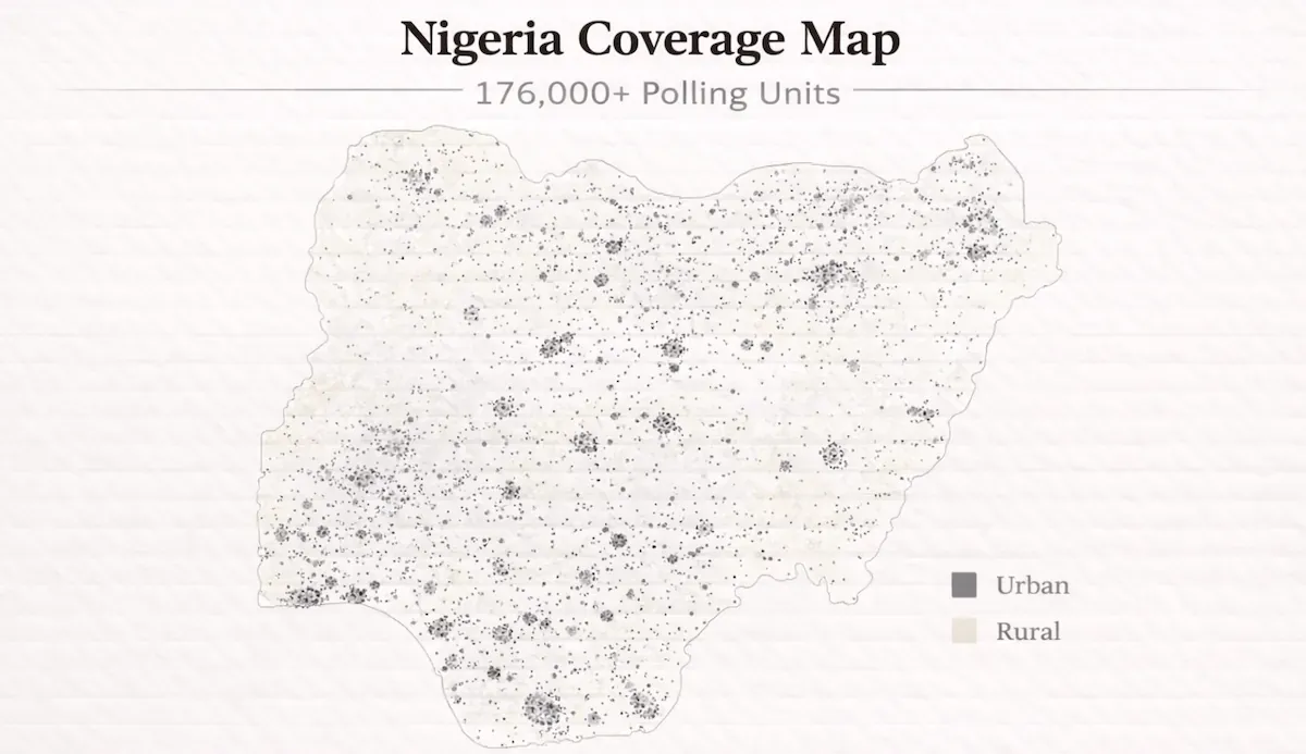 The future of election monitoring is real-time, transparent, and data-driven.